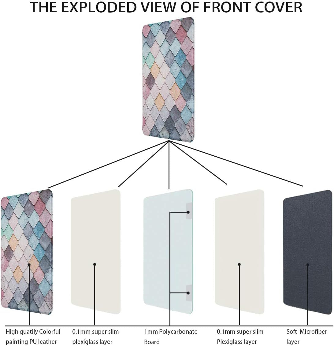 Case for Kindle Paperwhite 10Th Generation-2018, Slim PU Leather Case Smart Auto Wake/Sleep Cover Only Fits 2018 All-New Kindle Paperwhite 10Th Gen (Model No. PQ94WIF), Diamond