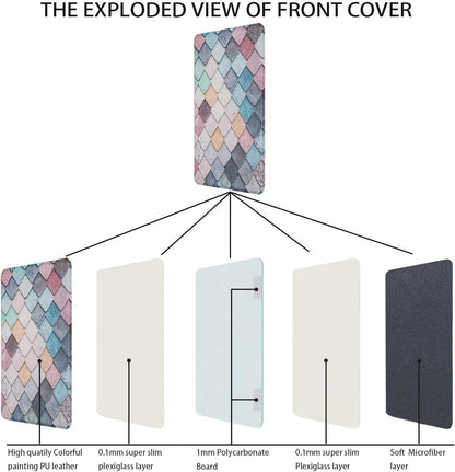 Case for Kindle Paperwhite 10Th Generation-2018, Slim PU Leather Case Smart Auto Wake/Sleep Cover Only Fits 2018 All-New Kindle Paperwhite 10Th Gen (Model No. PQ94WIF), Diamond